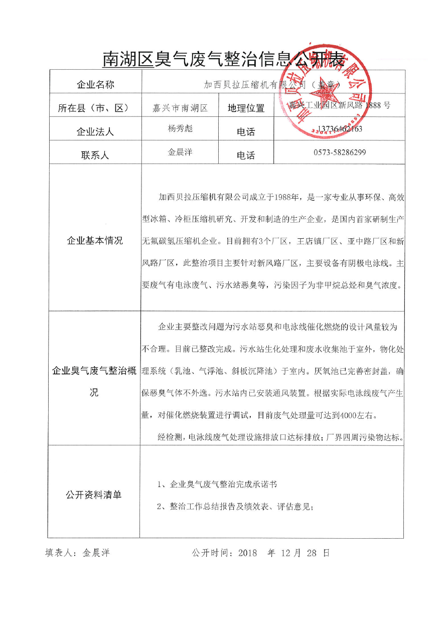 信息公開(kāi)表